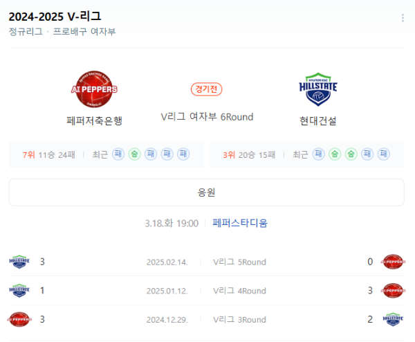 페퍼저축은행과 현대건설 힐스테이트 경기 일정 및 예상 스코어