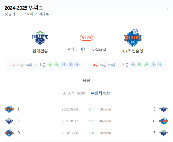 현대건설 vs IBK기업은행 V리그 여자부 예상 스코어 및 베팅 추천, 승부 예측 분석