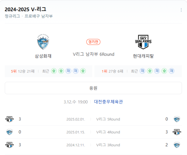 삼성화재 vs 현대캐피탈 예상 스코어 (1-3 현대캐피탈 승) 및 베팅 추천 - V리그 남자부 (2025년 3월 12일)