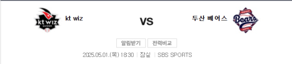 5월 2일 KT vs 두산 예상 스코어 및 언더오버 추천