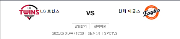 LG 트윈스와 한화 이글스 예상 스코어 및 언더오버 추천