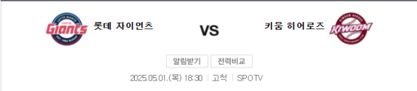 키움과 롯데 예상 스코어 및 베팅 추천 (승/언더)