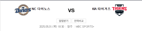 KIA와 NC 예상 스코어 및 승부 예측