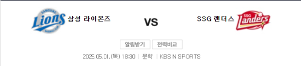 SSG와 삼성 경기 예상 스코어 및 언더 추천