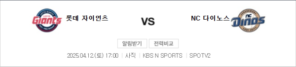 NC 다이노스 5-3 롯데 자이언츠 예상 스코어 및 베팅 분석