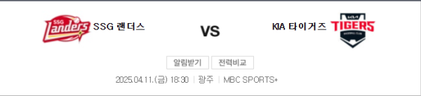 2025년 4월 11일 KIA 타이거즈 vs SSG 랜더스 경기 분석 및 승부 예측