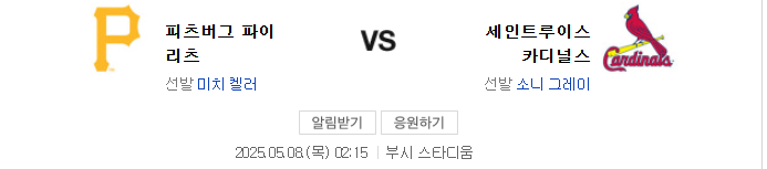 세인트루이스 vs 피츠버그 예상 스코어 및 베팅 추천