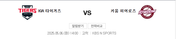 키움 vs KIA 예상 스코어 4-3, 경기 배당 추천 분석