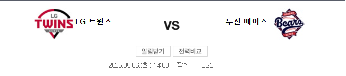 LG vs 두산 예상 스코어 4-3, 언더 8.5 베팅 전략