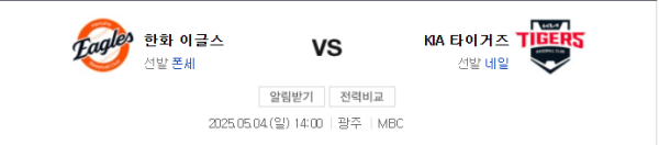 KIA vs 한화 예상 스코어 4대3