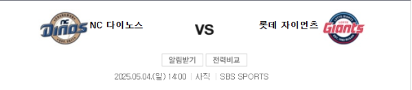 롯데 vs NC 예상 스코어 4대3 및 배팅 추천