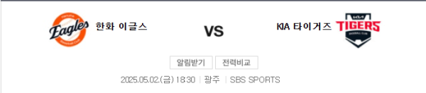 KIA vs 한화 예상 스코어 및 언더 추천