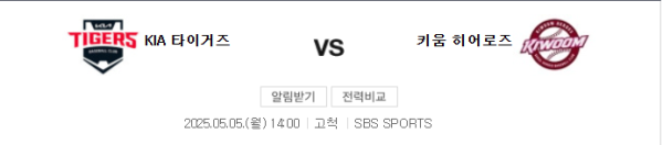 2024년 5월 6일 키움 vs KIA 예상 스코어 5-3