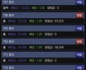 썸네일 이미지