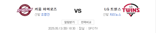 LG 트윈스 키움 히어로즈 예상 스코어와 베팅 추천 정보