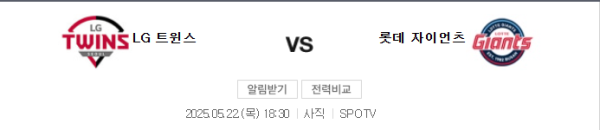 LG 트윈스 6 – 5 롯데 자이언츠 경기 예상 스코어