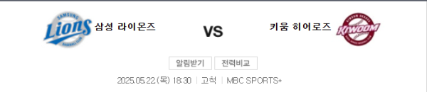 예상 스코어 키움 히어로즈 4 – 3 삼성 라이온즈 / 추천: 키움 승, 언더 8.5