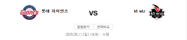 2024년 5월 12일 KT vs 롯데 예상 스코어와 베팅 추천