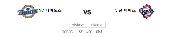 두산 NC 예상 스코어 및 마무리 흐름 요약 이미지