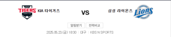 예상 스코어 KIA 6 – 4 삼성 / 추천: KIA 승, 오버 8.5