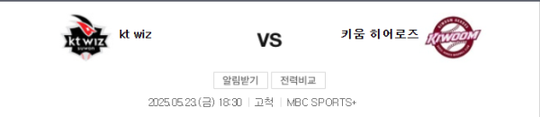 KT 5 – 4 키움 예상 스코어 및 추천: KT 승, 언더 8.5