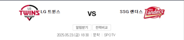 LG 4 – 2 SSG 예상 스코어와 LG 승 / 언더 8.5 경기 추천