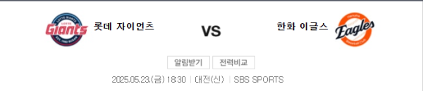 한화 5 – 4 롯데 경기 예측 결과와 한화 승 / 오버 8.5 추천