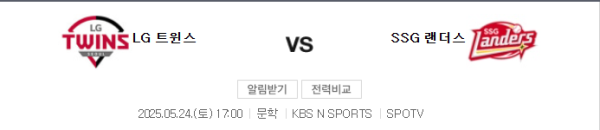 LG 5 – 3 SSG 예상 스코어 / 추천: LG 승, 언더 8.5