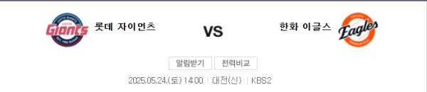 예상 스코어 한화 4 – 3 롯데 / 추천: 한화 승, 언더 8.5