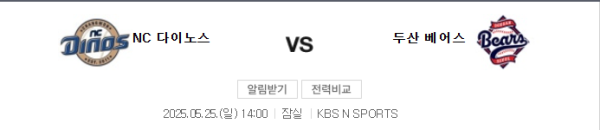 두산 베어스의 경기 중 모습