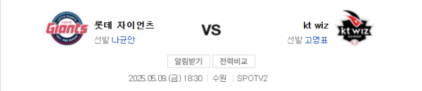 KT vs 롯데 예상 스코어 4:2 경기 결과 예측