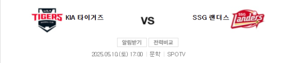 KIA 타이거즈 5대4 예상 승리 및 언더 베팅 분석