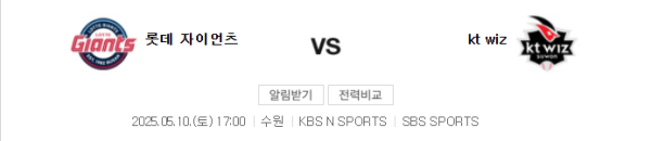 KT vs 롯데 예상 스코어 4대2, 베팅 전략 및 언더 예측