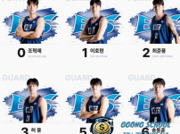 KBL 3월 13일 - 부산 KCC 이지스 vs 서울 삼성 썬더스 경기 분석 및 승부 예측