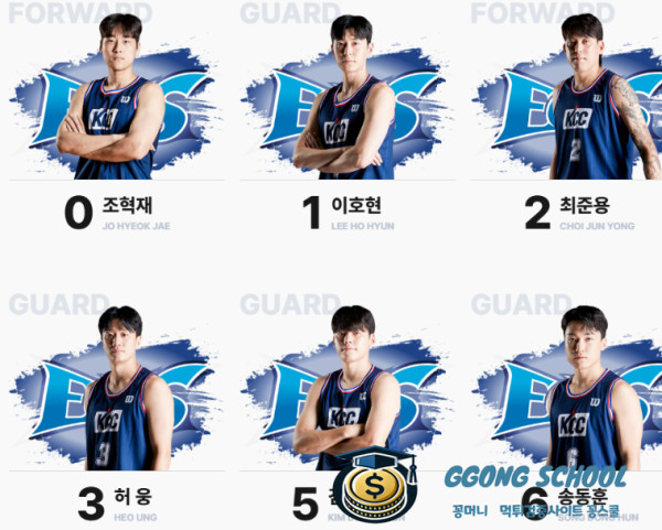 KBL 3월 13일 - 부산 KCC 이지스 vs 서울 삼성 썬더스 경기 분석 및 승부 예측